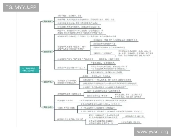 企业家精神与创新思维如何驱动现代企业成长与发展